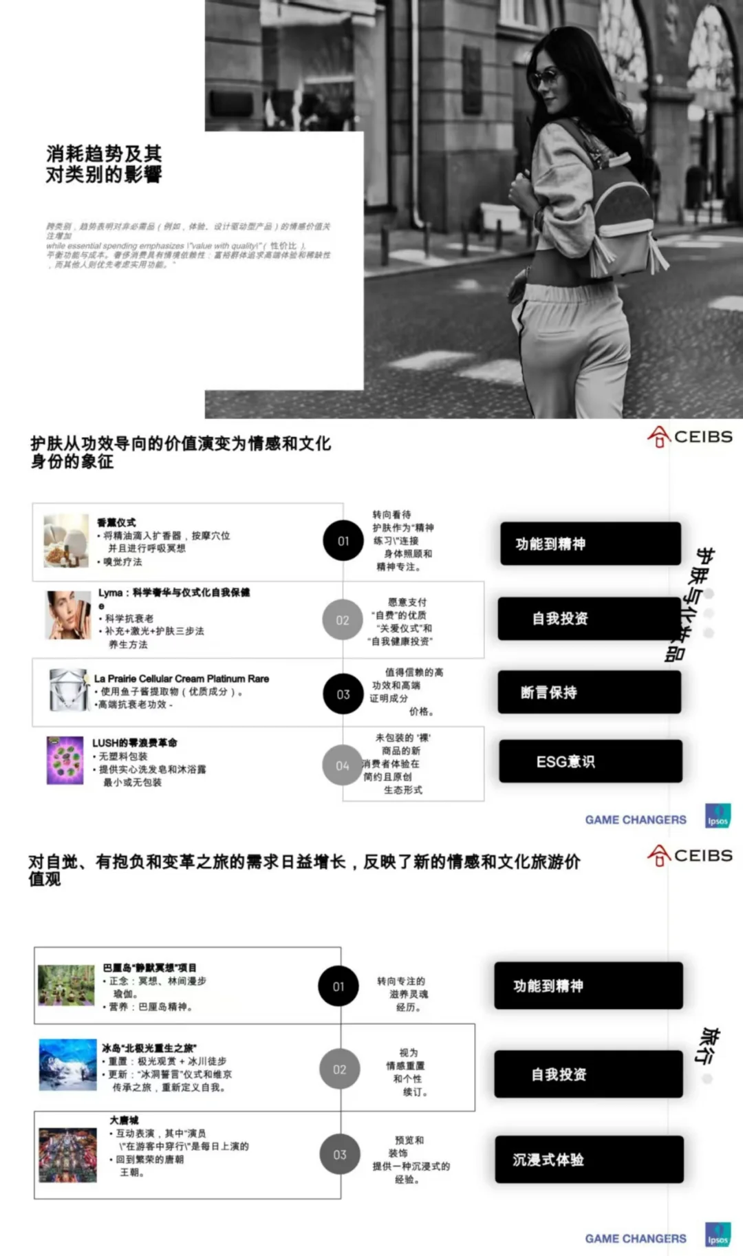 新时代财富:富裕消费者行为洞察✨