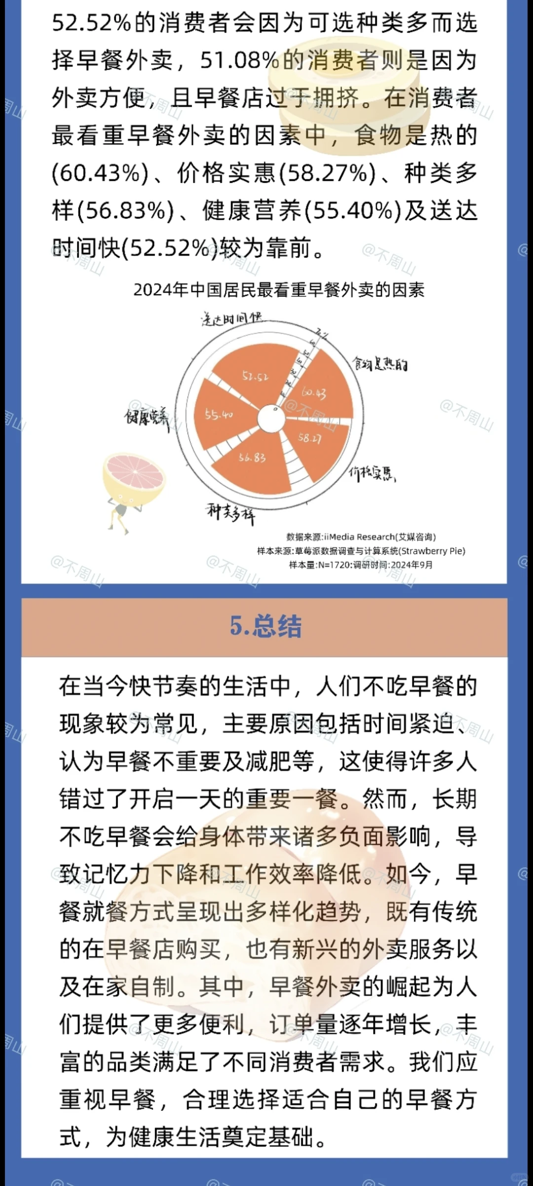数据新闻——《大数据洞察:中国早餐消费》