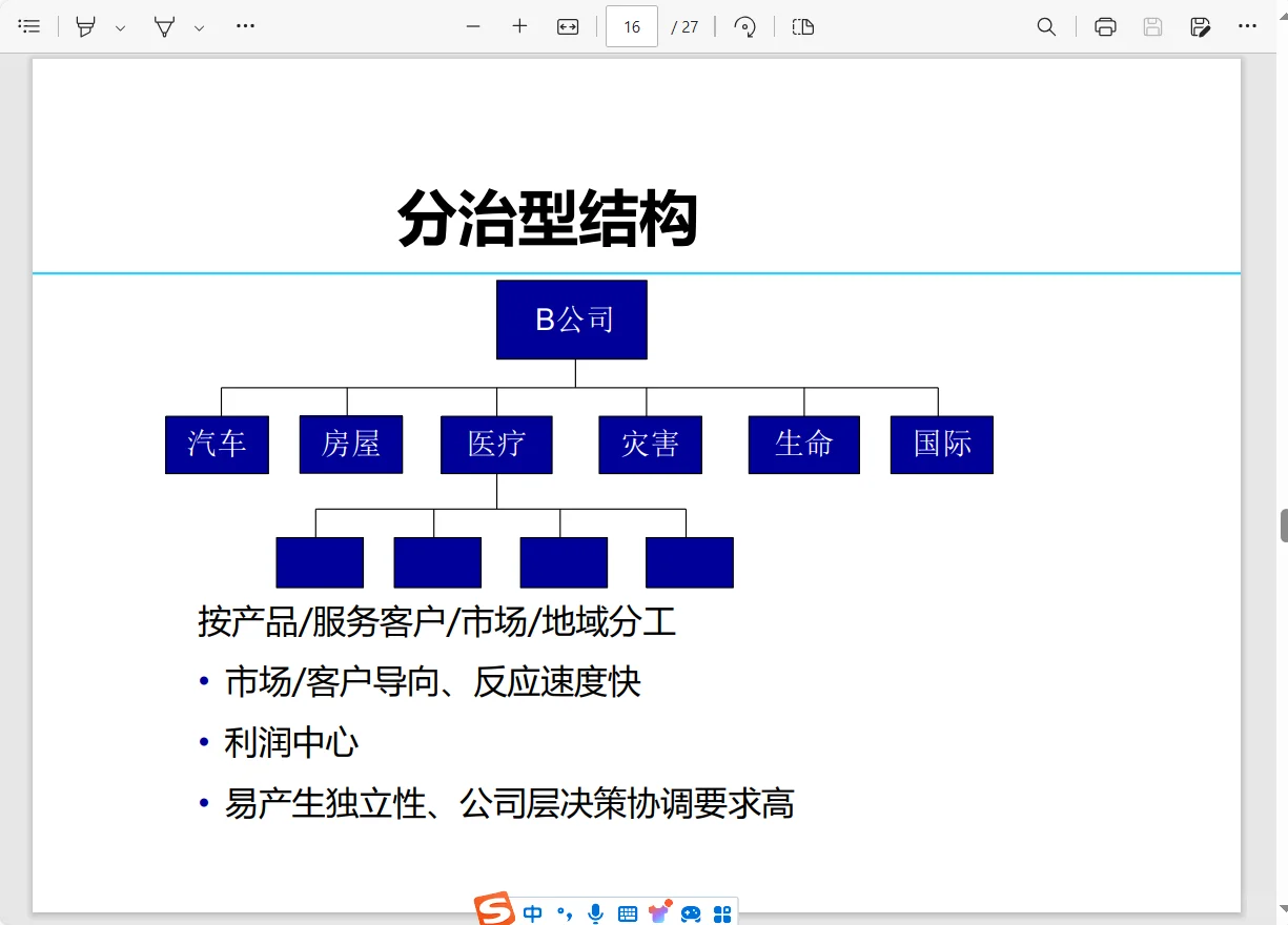 组织发展~组织设计及优化（二）