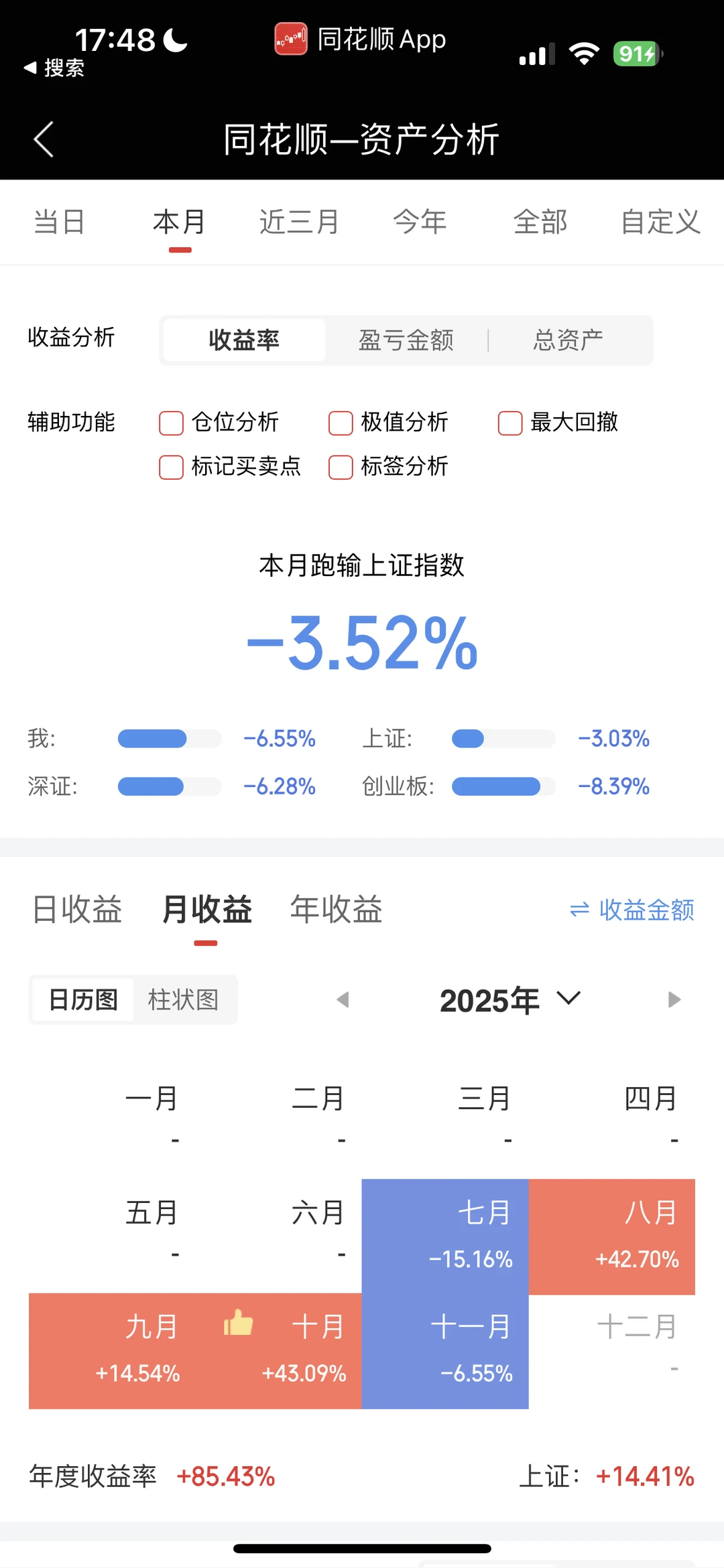 这个月错过了上半场，下半场尽是坑