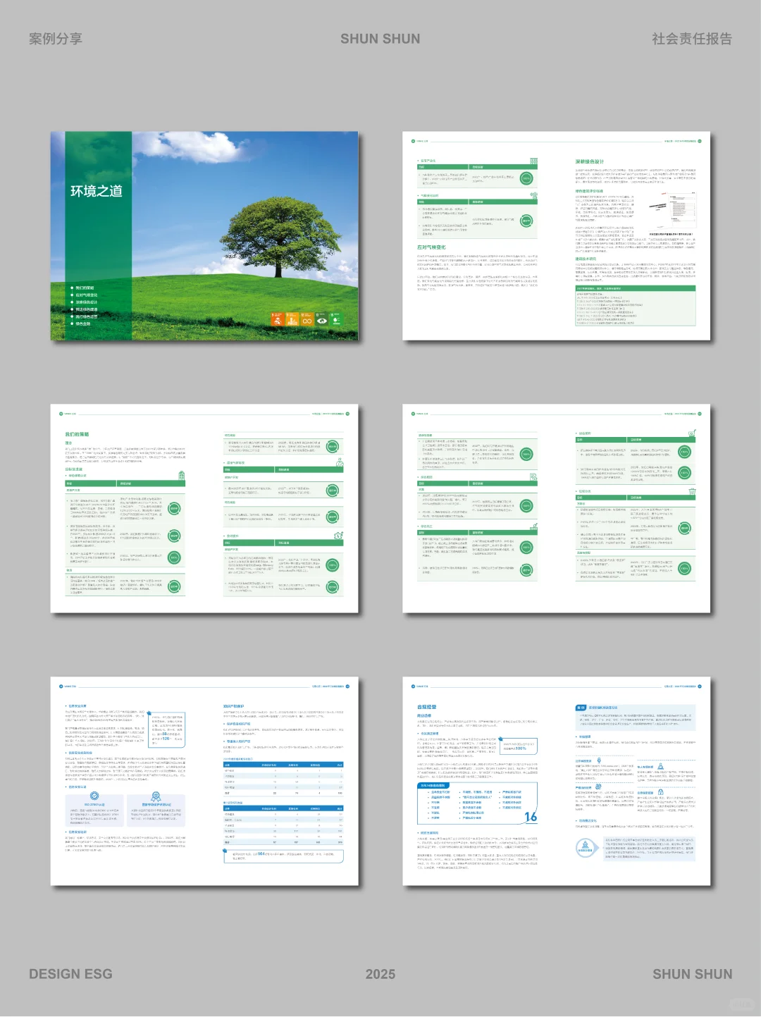 万科-社会责任报告案例分享