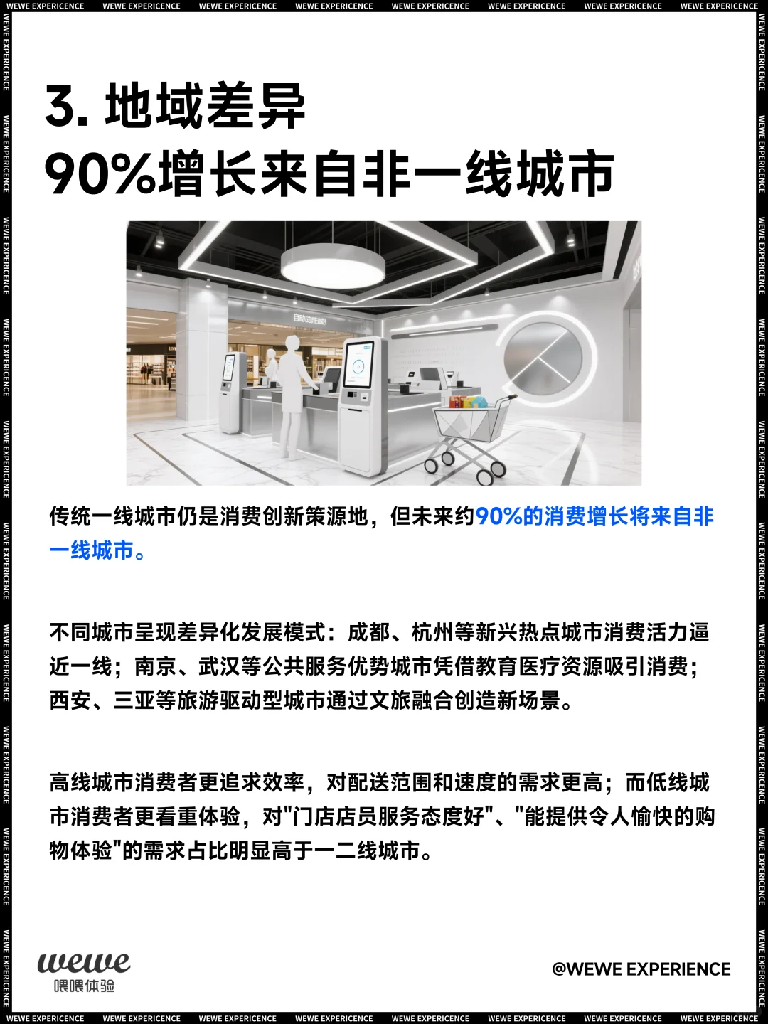 2025-2026 中国消费者画像