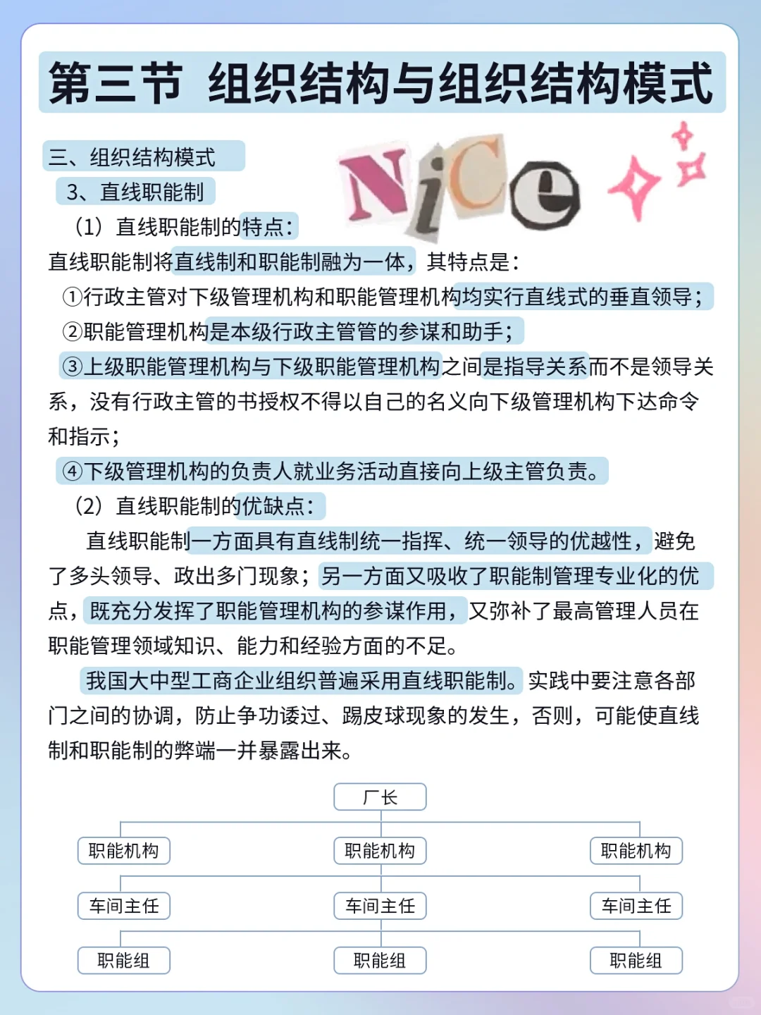 自考本科《现代管理学》00107-Day7