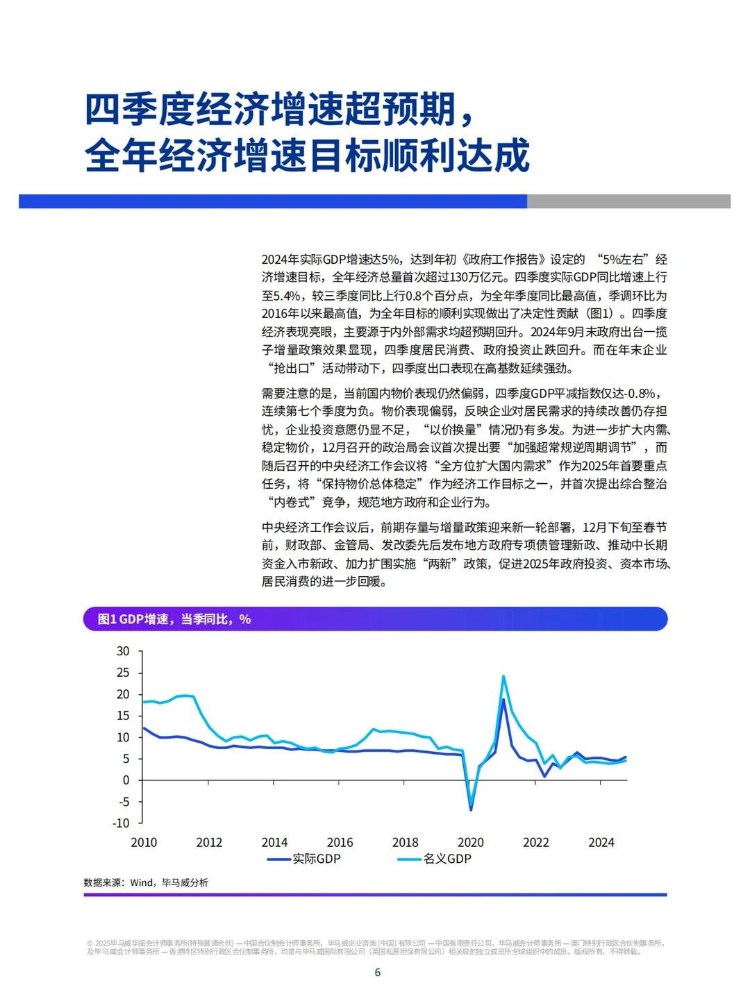 7６ 页报告 | 2025 年一季度中国经济观察