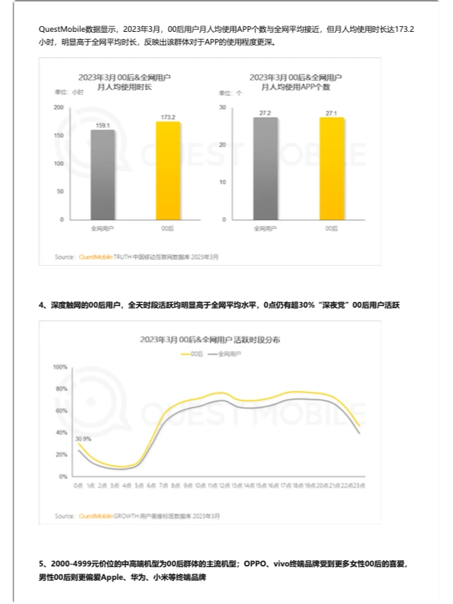 17页|2023 “00后”人群洞察报告
