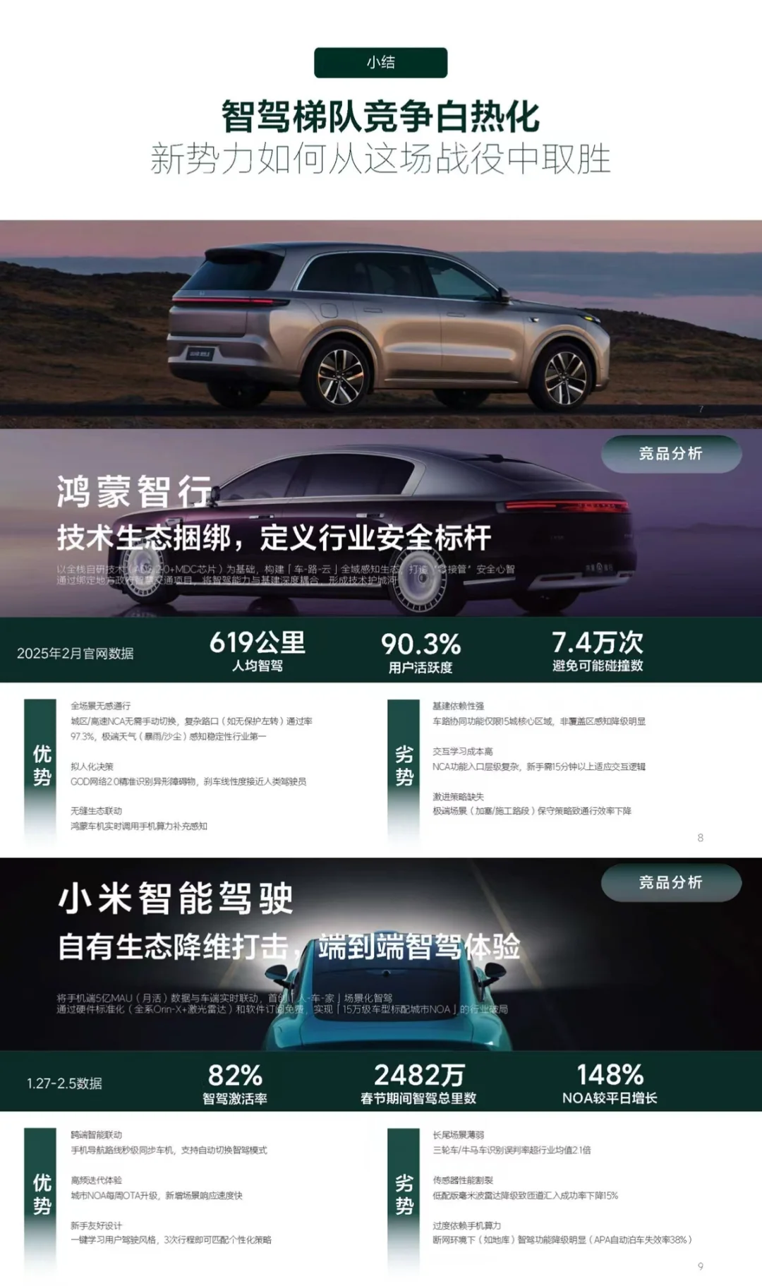 理想汽车的年框提案，太牛了