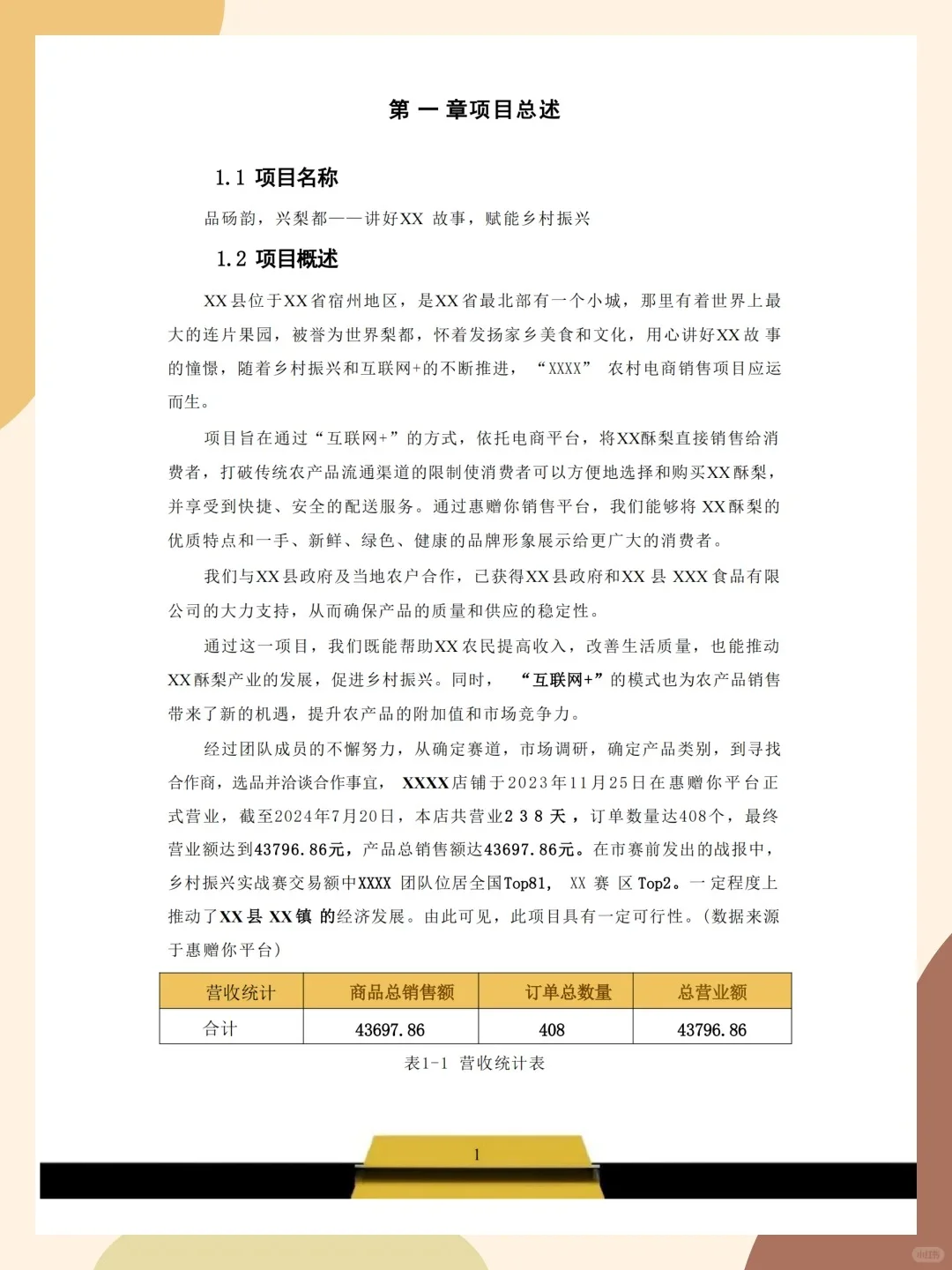 三创赛国金?乡村振兴获奖项目商业计划书