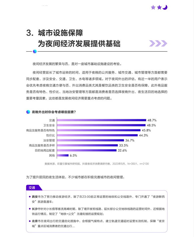 2023年中国城市夜间经济发展报告