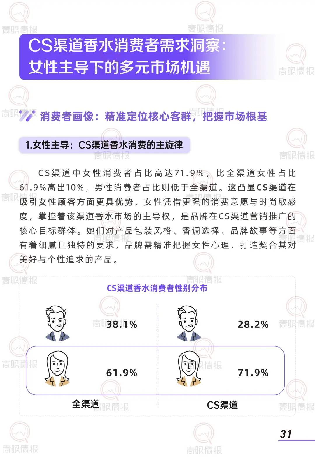 2025 香水消费者洞察报告