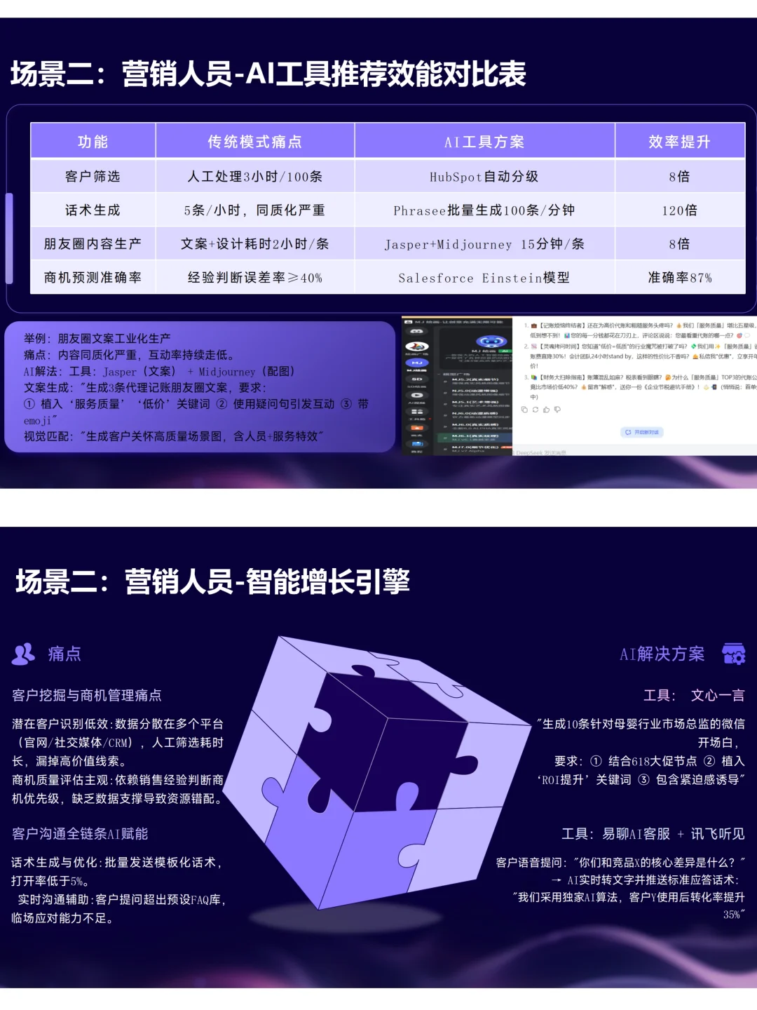 ai赋能办公如何在工作中运用ai