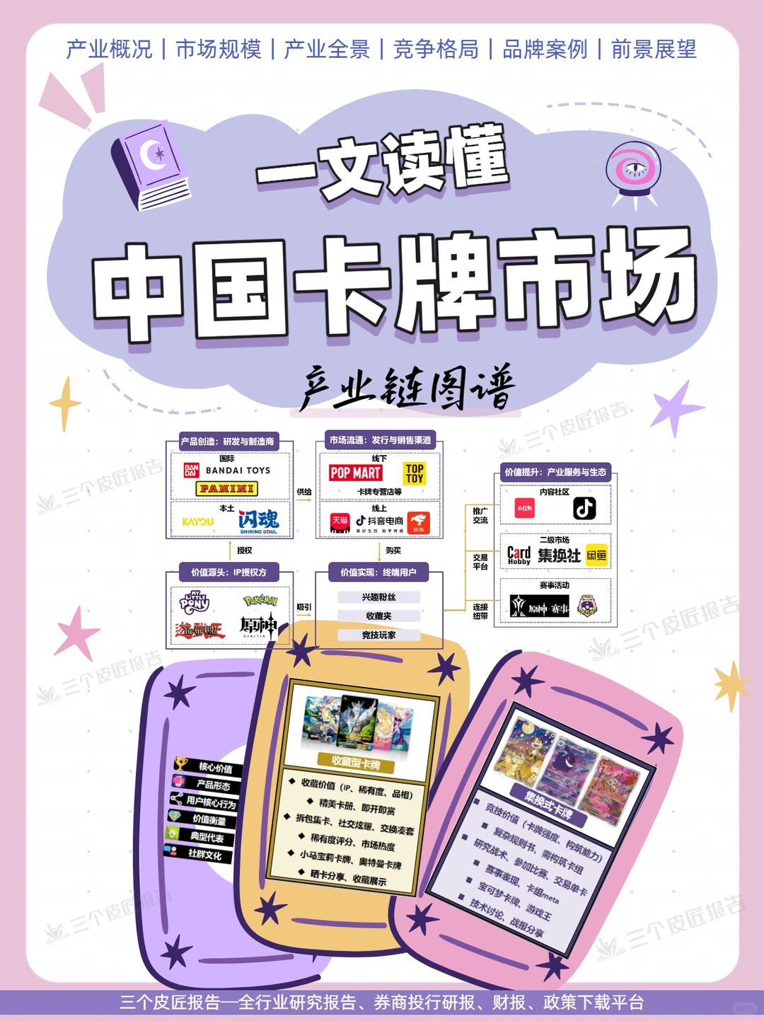 ?中国卡牌生态全景｜你的收藏值多少钱？