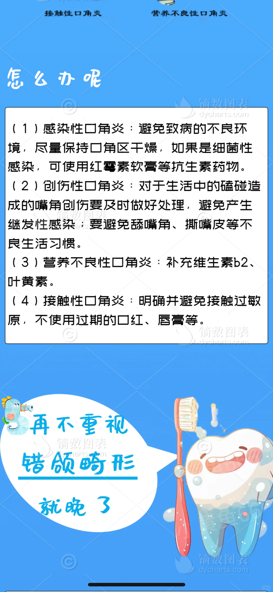 数据新闻作品：口腔保卫战