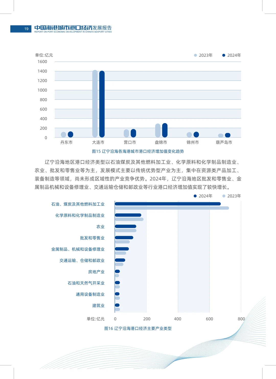解读2024年度中国海港城市港口经济发展报告