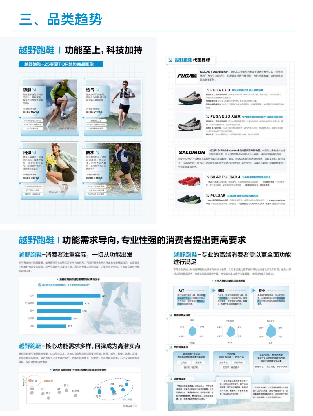 2026春夏运动户外行业鞋服趋势洞察