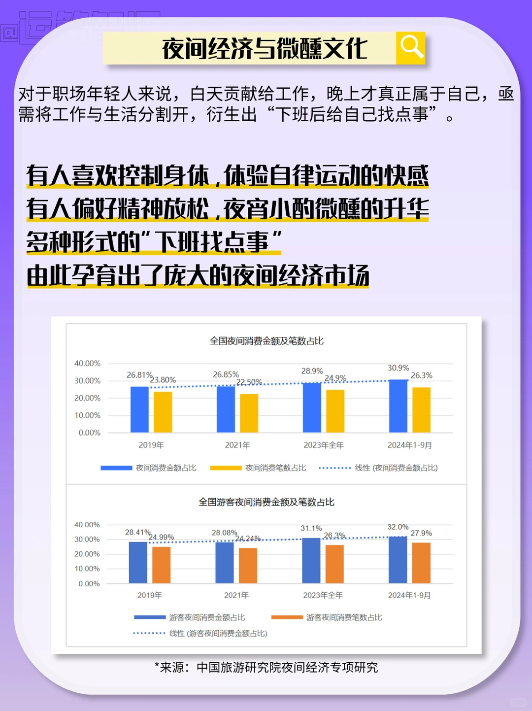 Z世代消费洞察 | 这届年轻人喜欢这样买