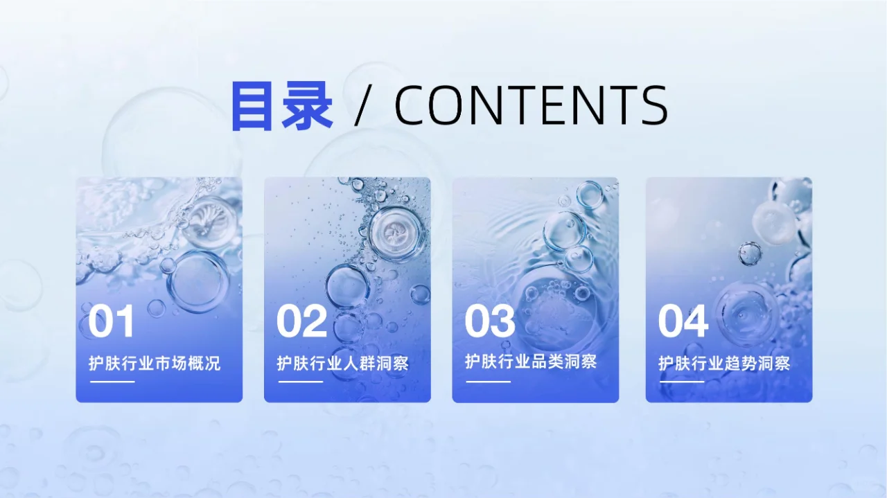 行业报告 | 2024 护肤市场趋势深度洞察