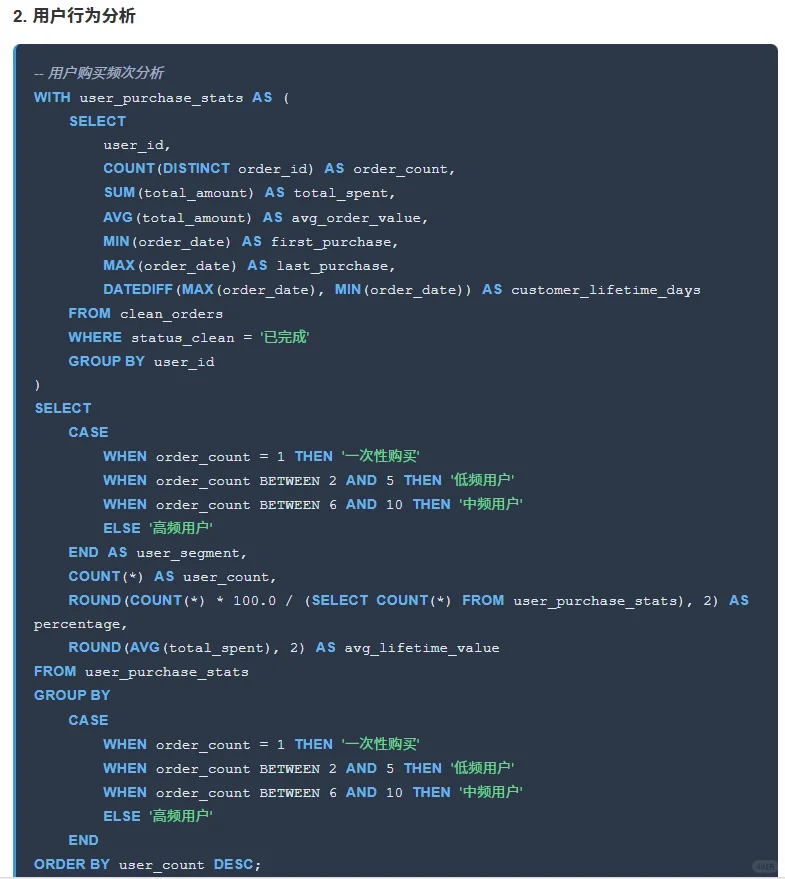 数据分析案例:天猫电商平台数据分析