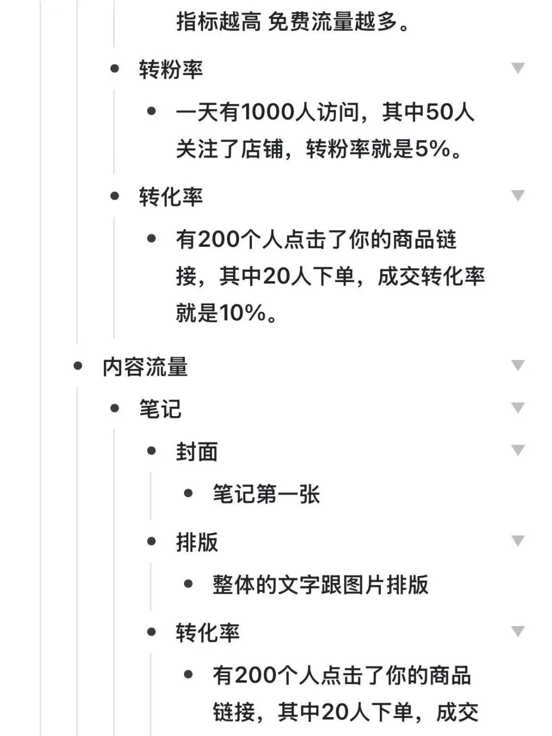 带女朋友做小红书电商day12 数据复盘