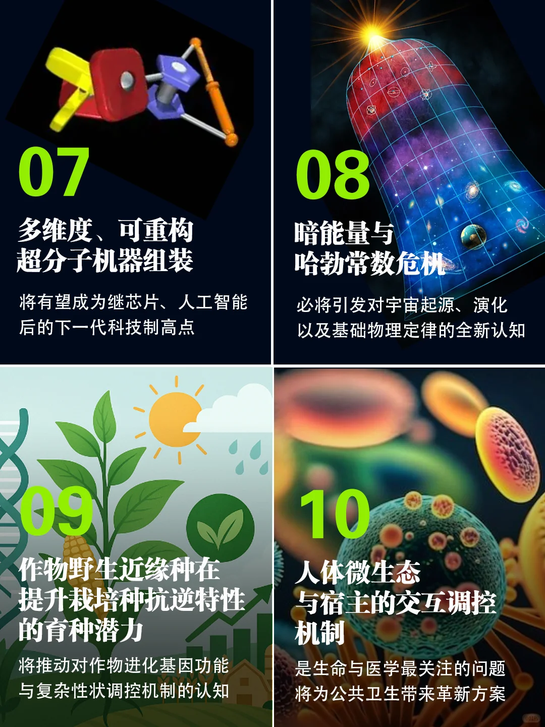 简报：2025年十大前沿科学问题