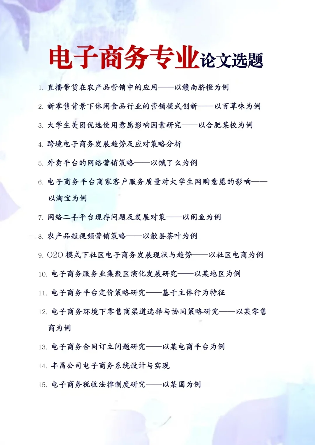 电子商务专业论文选题来啦