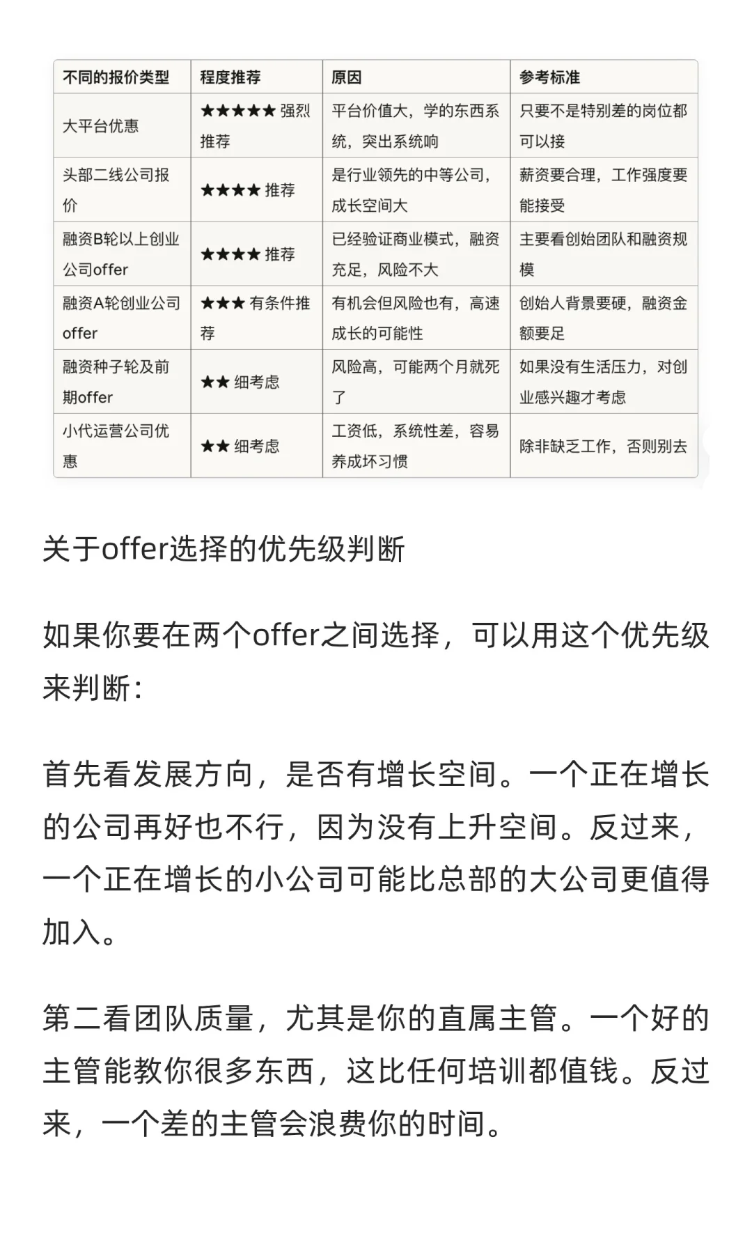 超详细电商行业拆解 ，26届同学不看后悔！