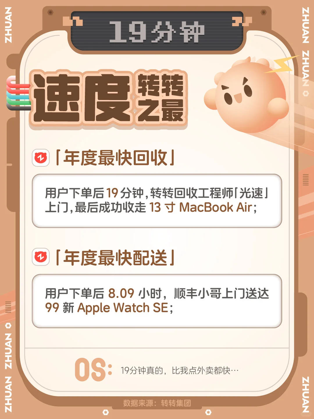 最离谱的年度报告出现了