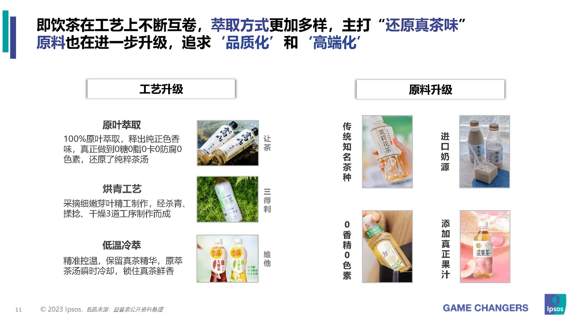 32页报告|2023年包装即饮茶和植物饮料的市场