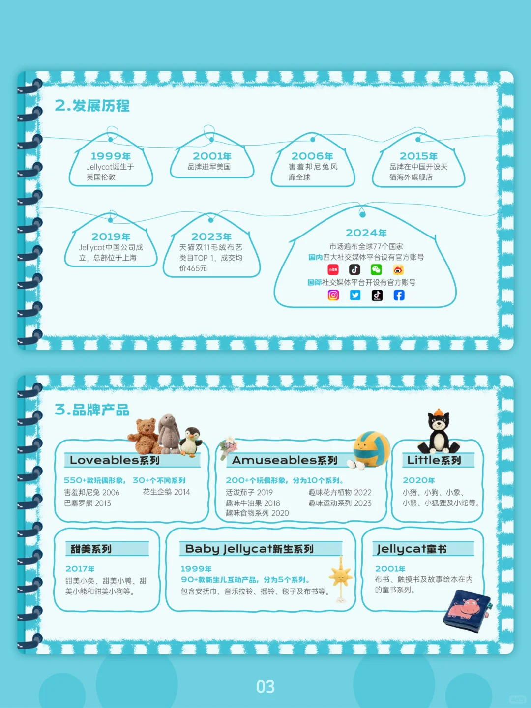 Jellycat品牌分析PPT