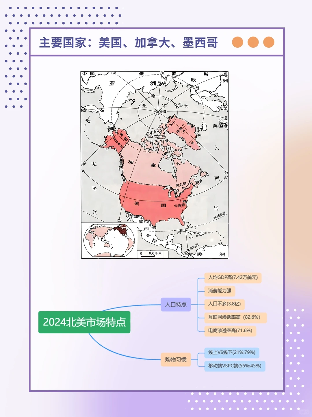2024蕞新北美市场趋势报告‼企业出海信息差