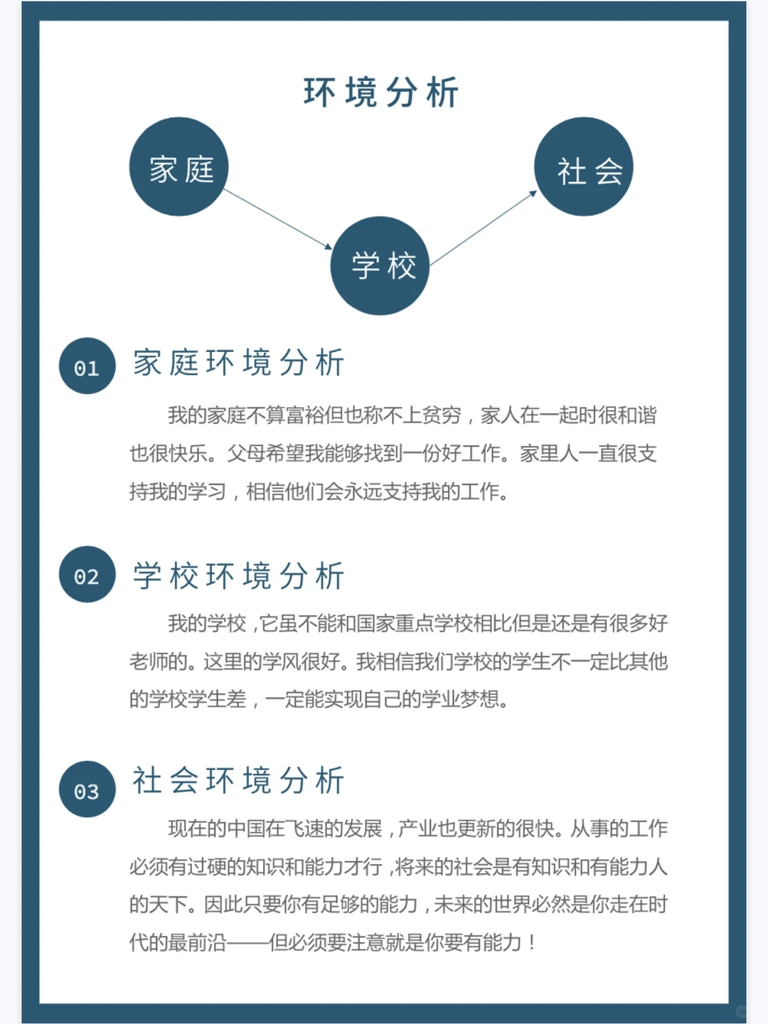 大学生职业生涯规划大赛、ppt模版、职业技能