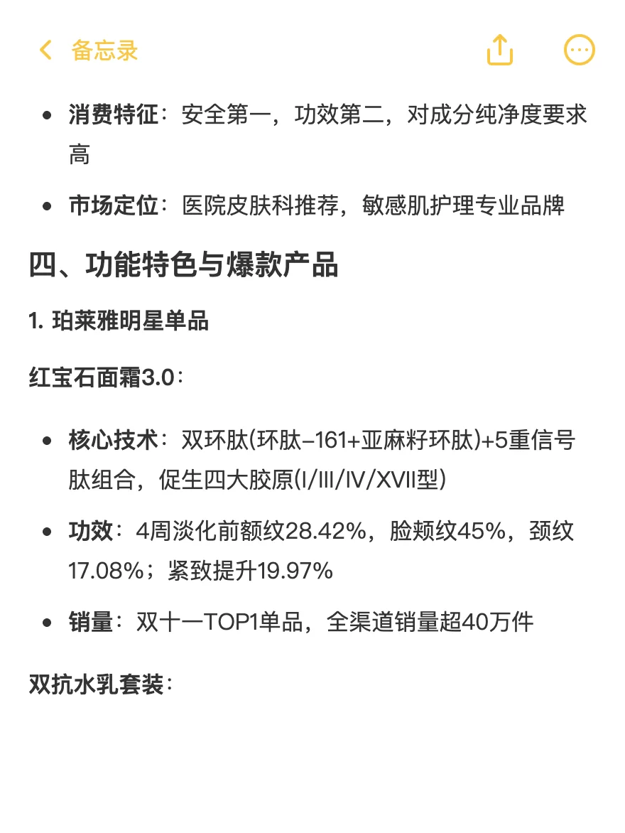 2025女性美妆品牌数据报告