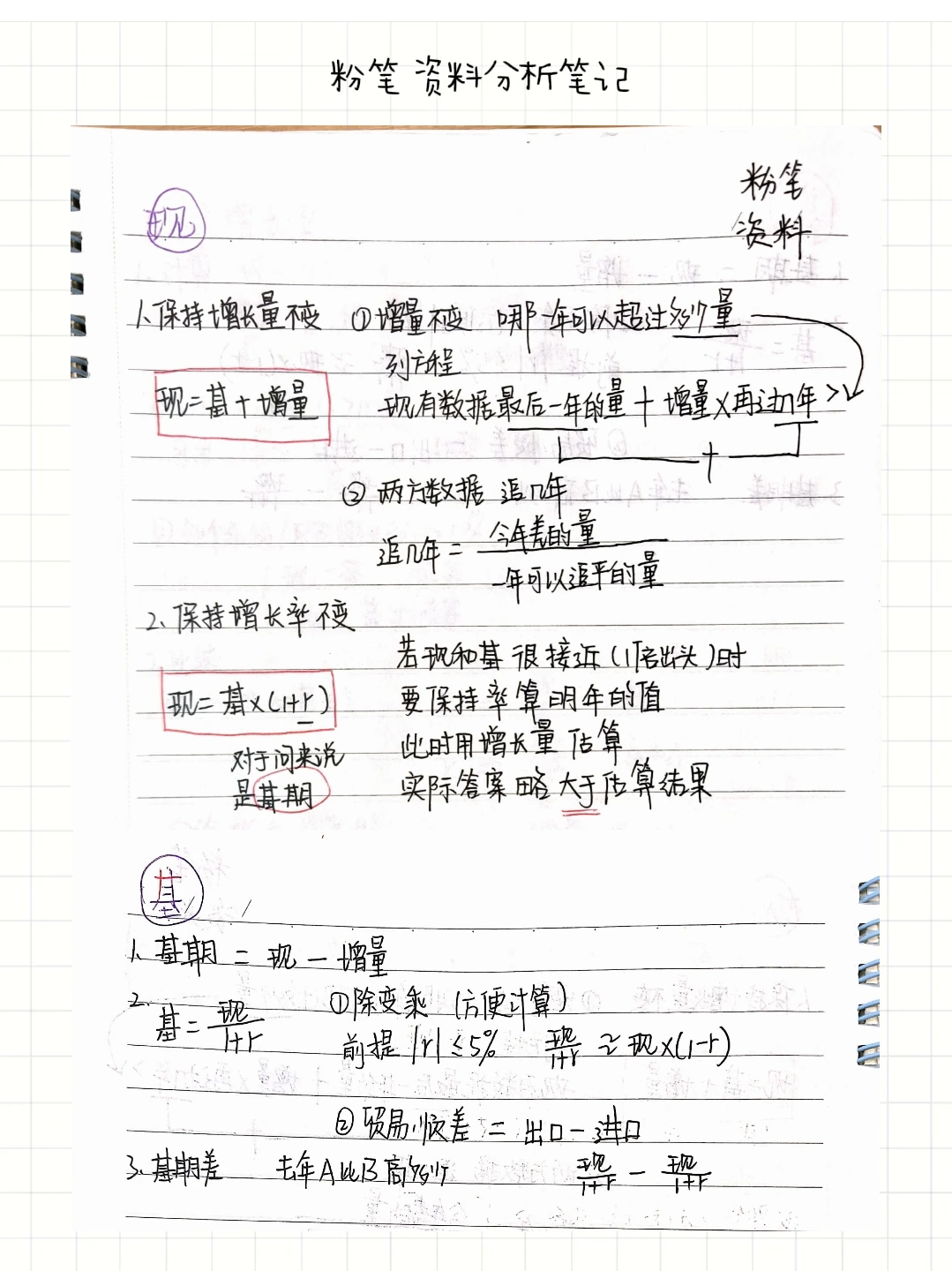 终于，资料从40min到20min(优化方法)