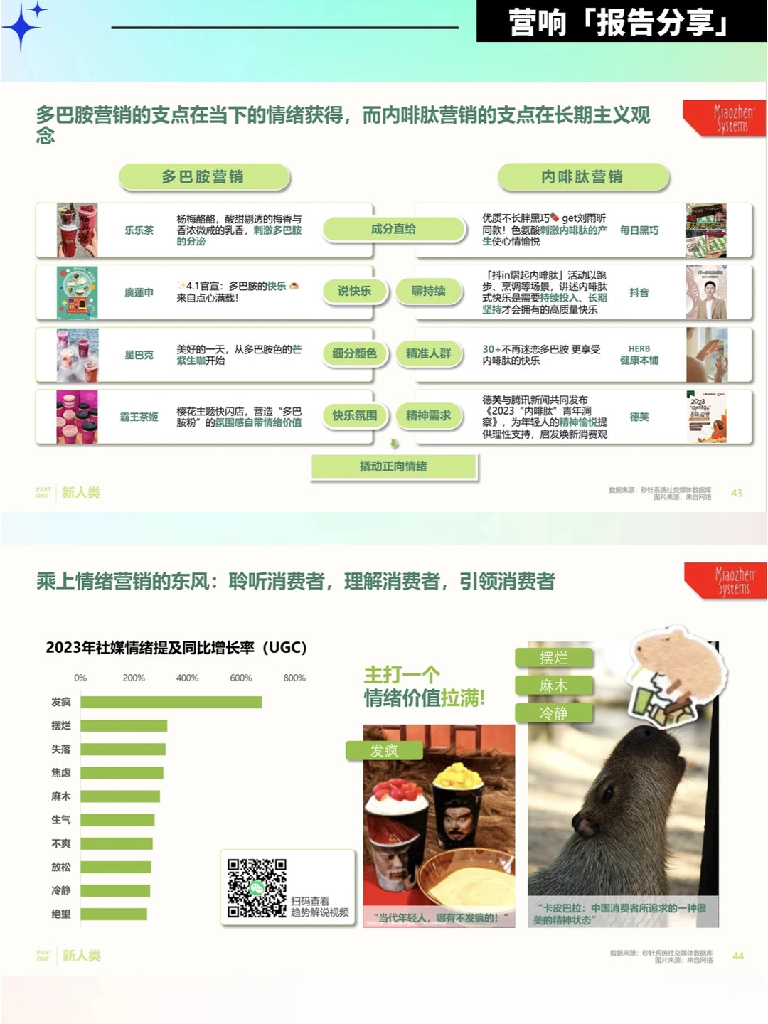 91页报告❗️读懂2024中国消费者的吃喝玩乐