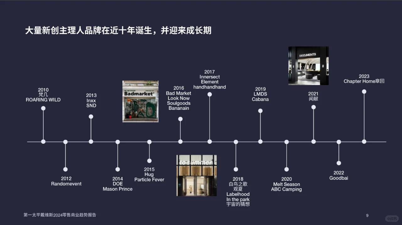 行业报告｜中国零售商业趋势报告