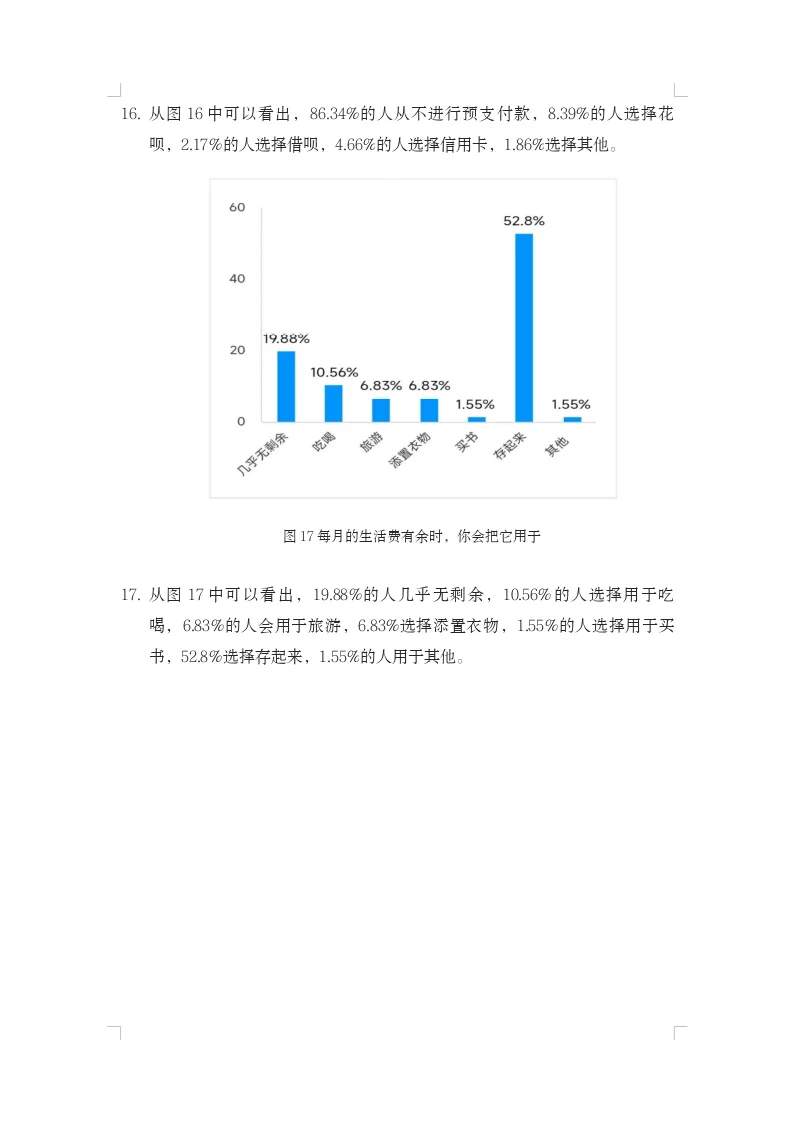 大学生消费情况调查报告