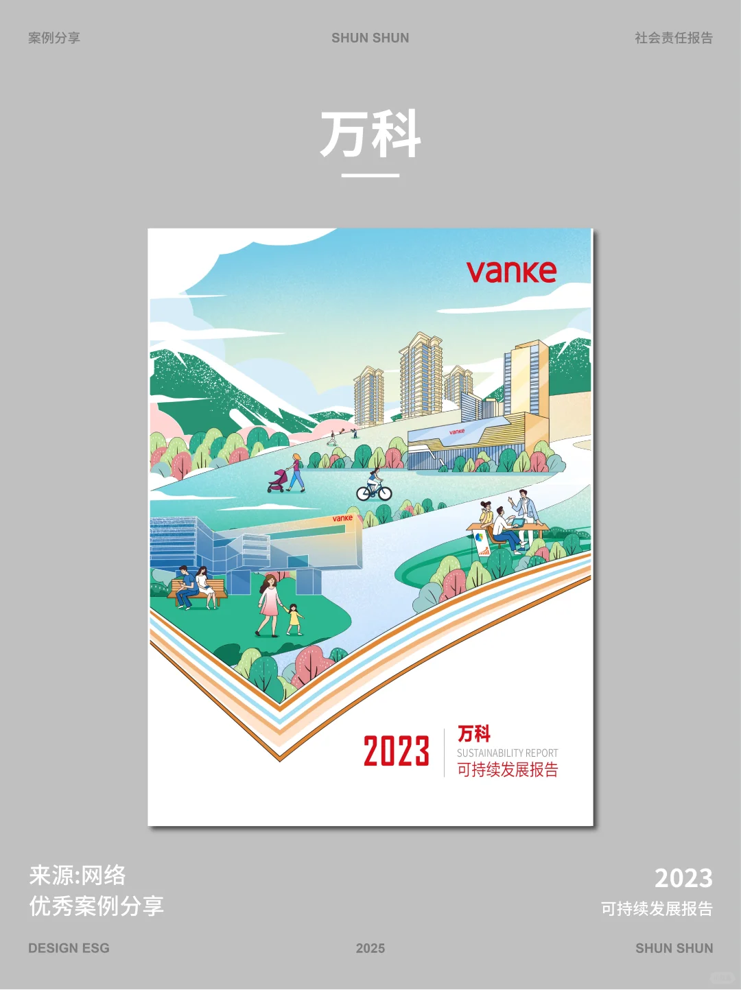 万科-社会责任报告案例分享