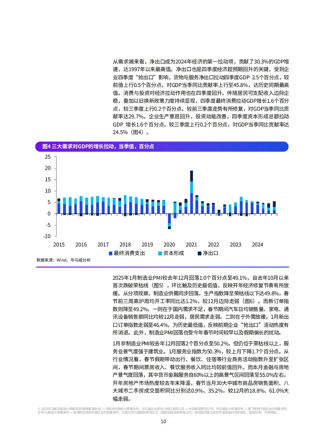 7６ 页报告 | 2025 年一季度中国经济观察