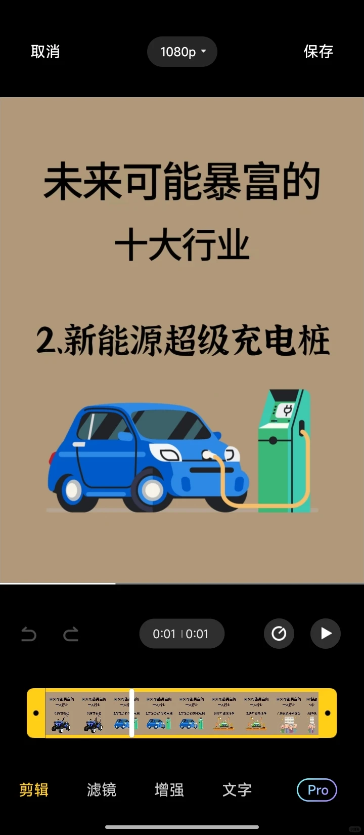 未来可能暴富的十大行业???