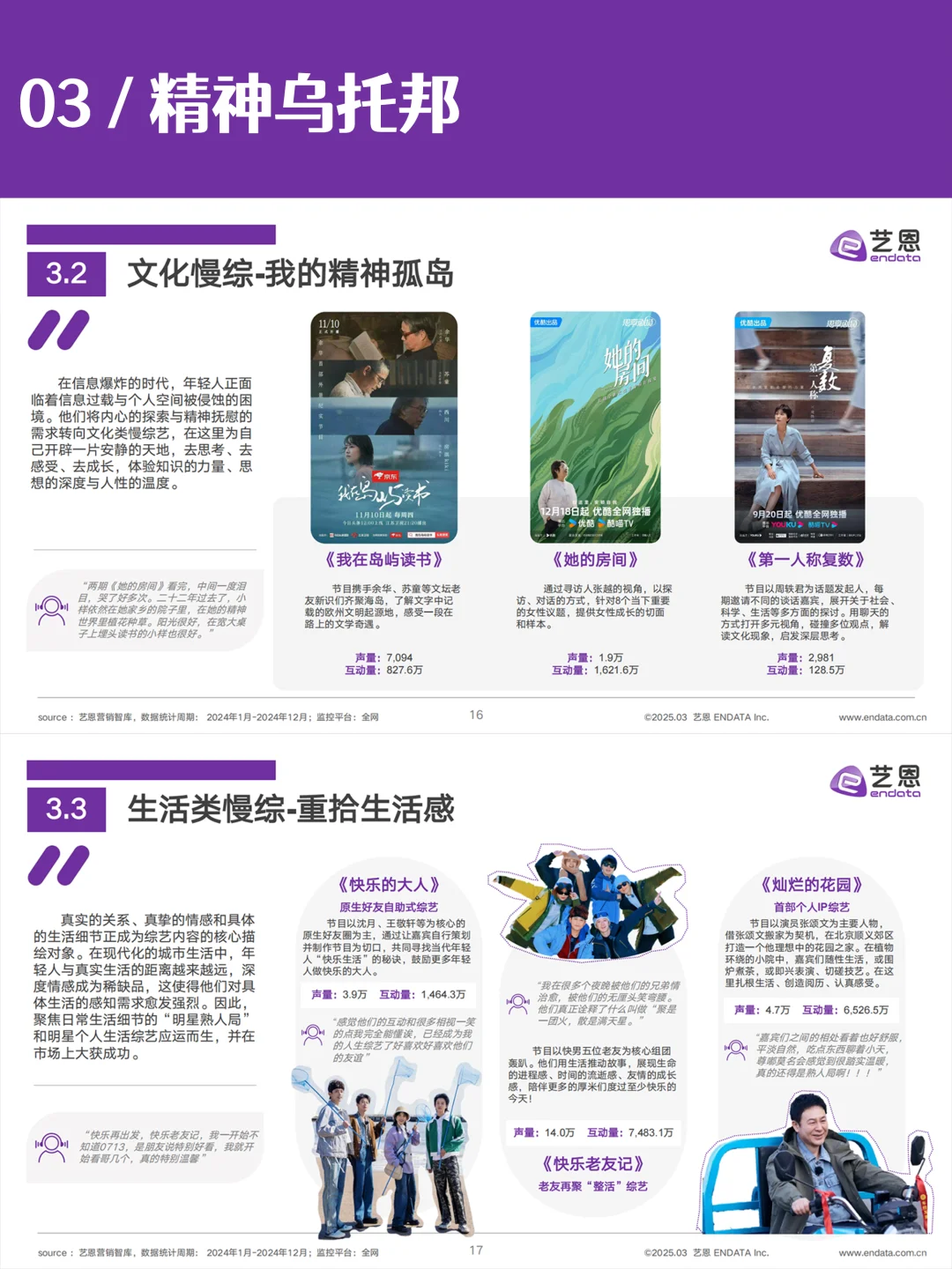 ?2025文娱消费新趋势，用数据告诉你?