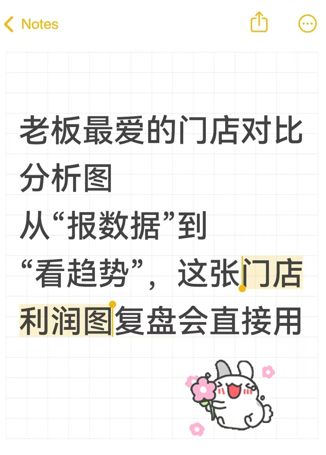 门店利润分析，从“报数据”到“看趋势”