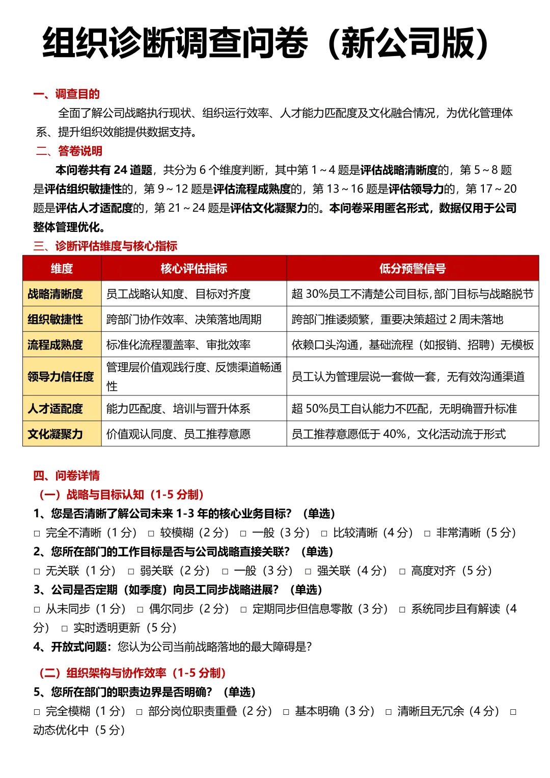 手把手教你用组织诊断模型解决企业变革难题