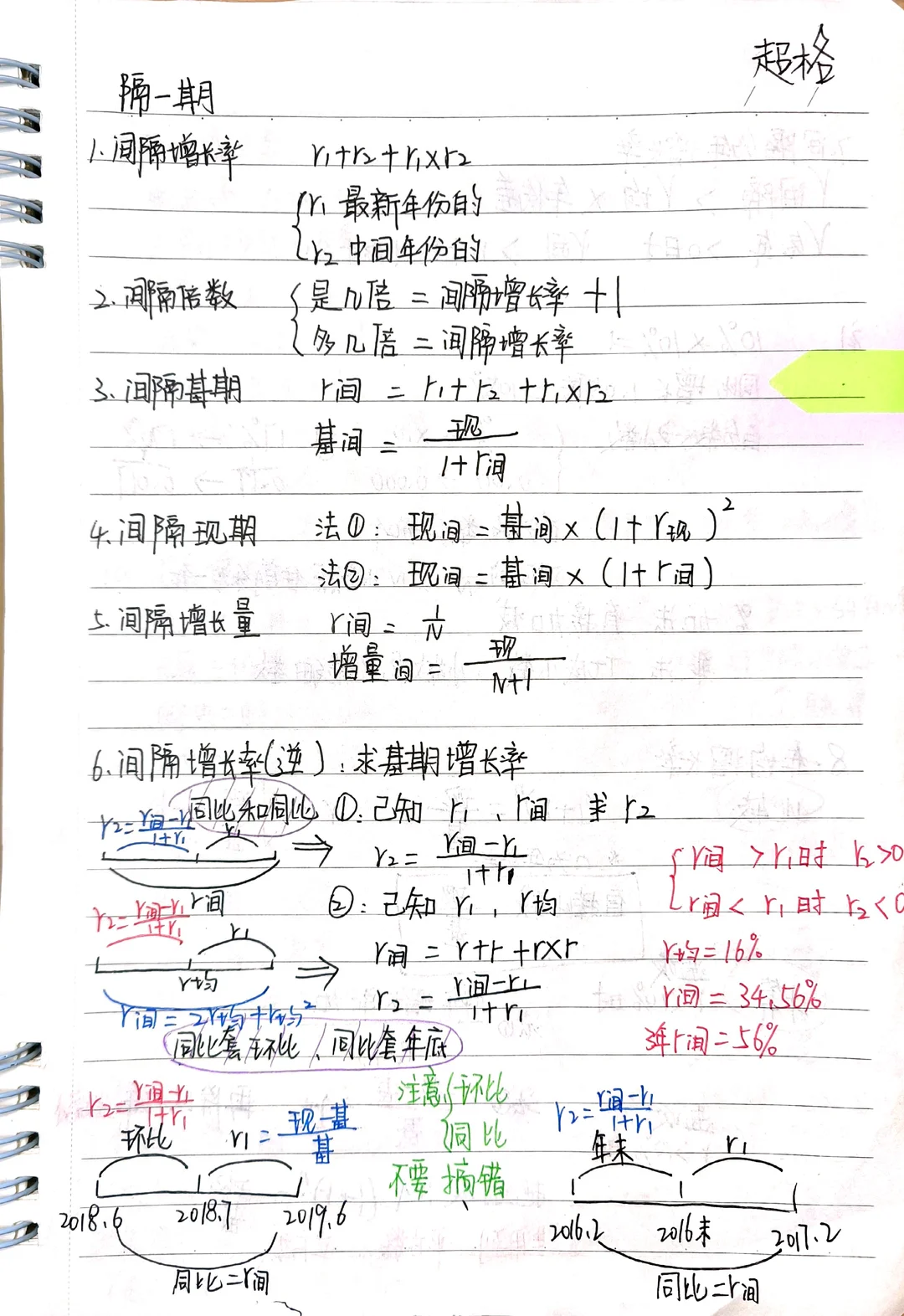 终于，资料从40min到20min(优化方法)