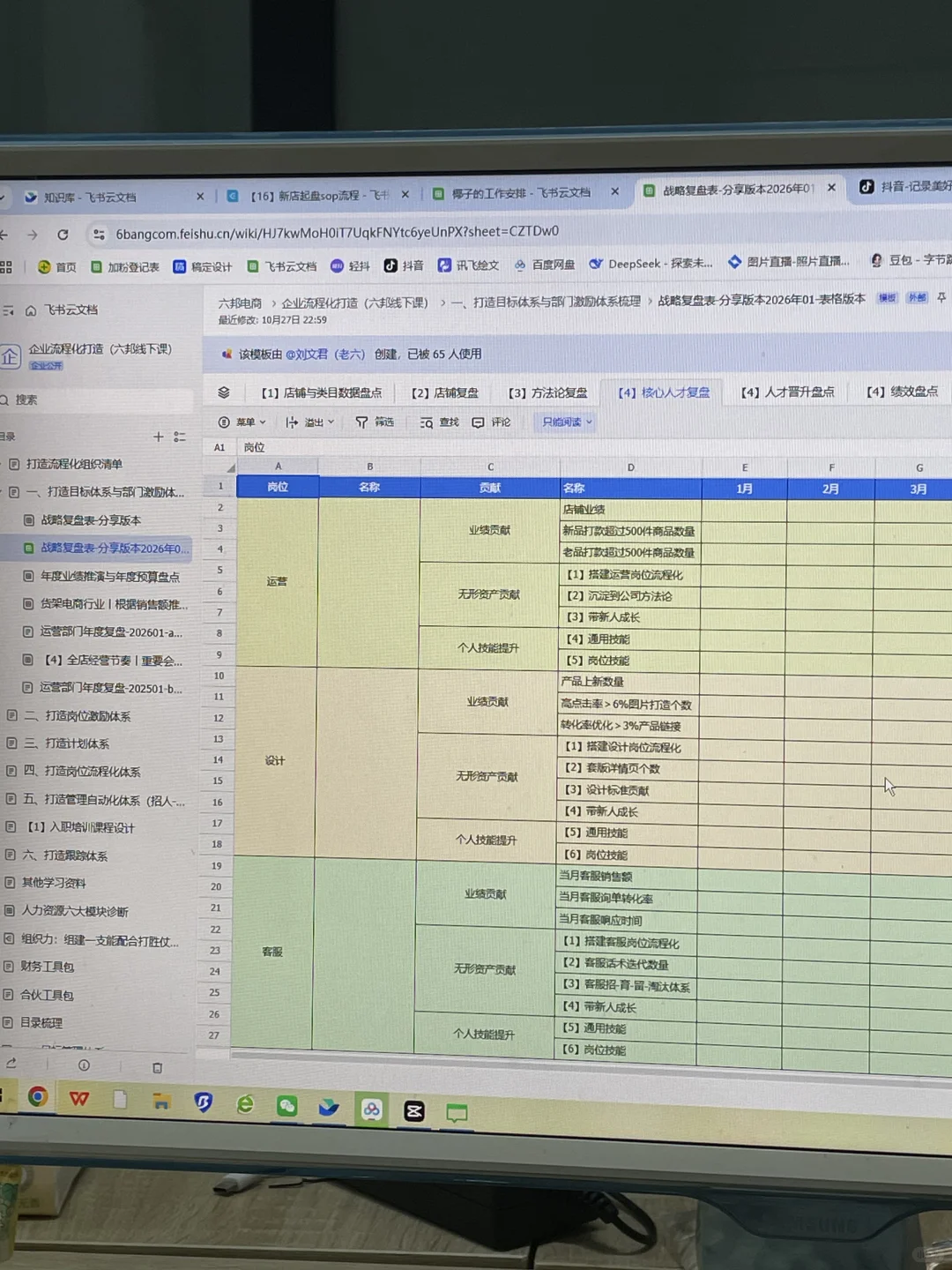 终于有人把年度店铺复盘总结流程讲清楚了！