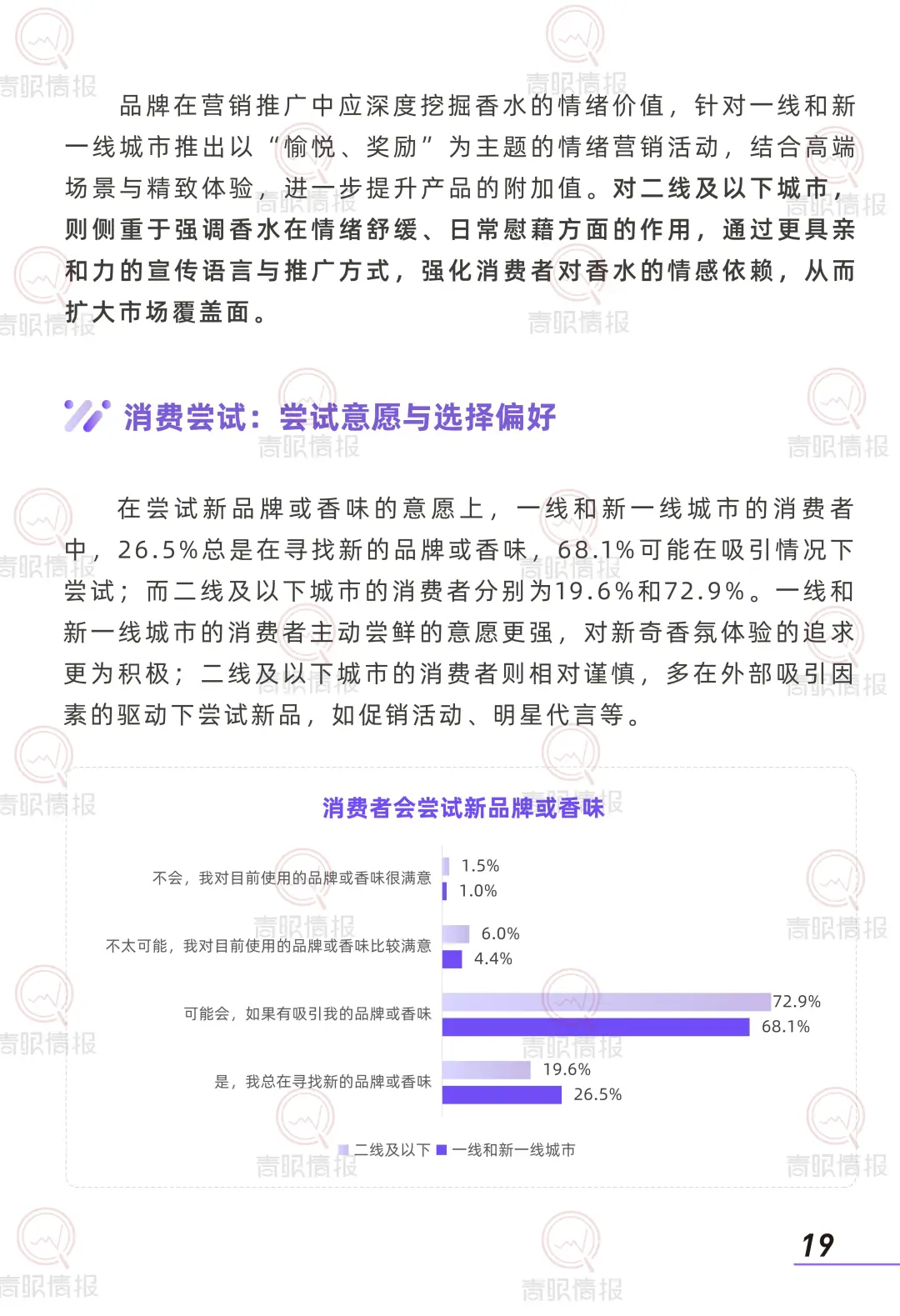2025 香水消费者洞察报告