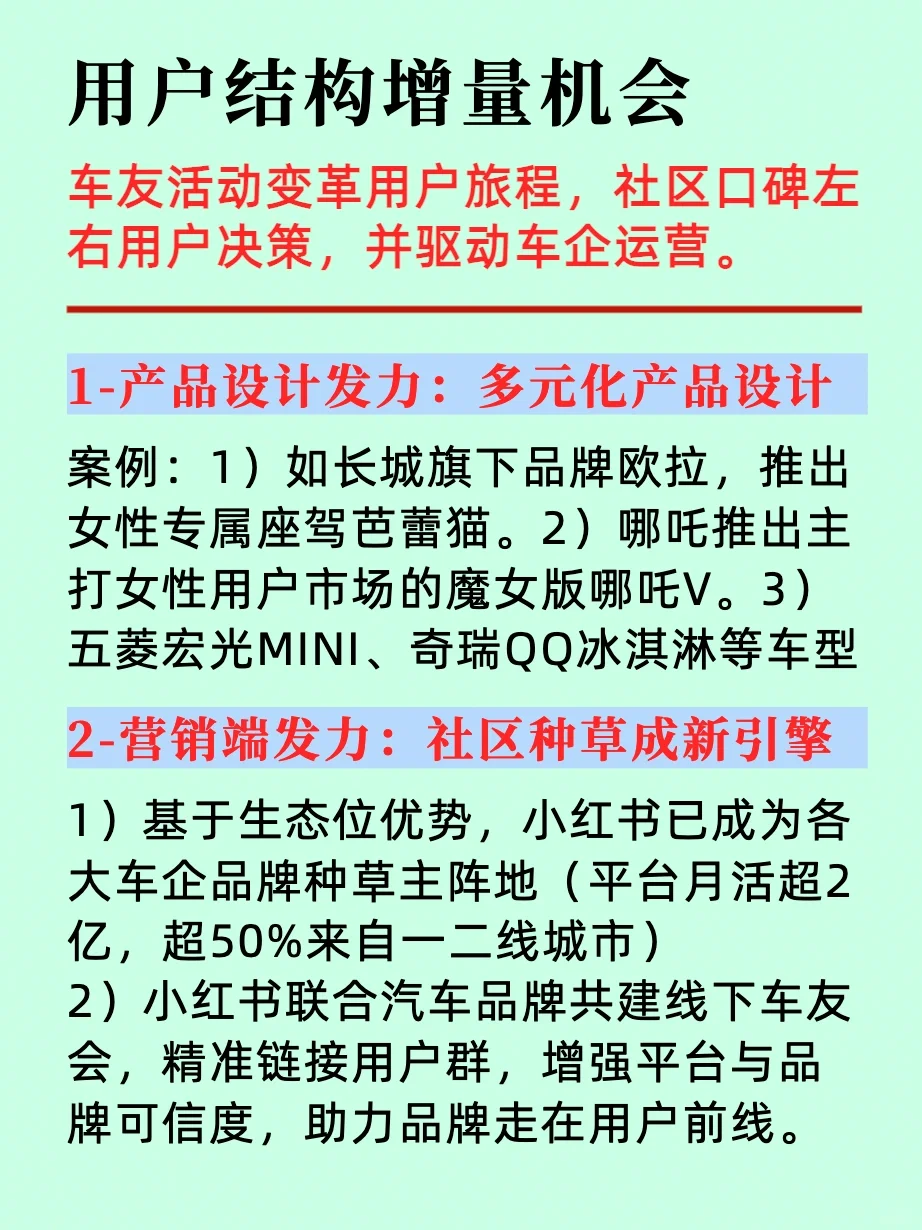 前瞻视野/新能源汽车产业趋势篇