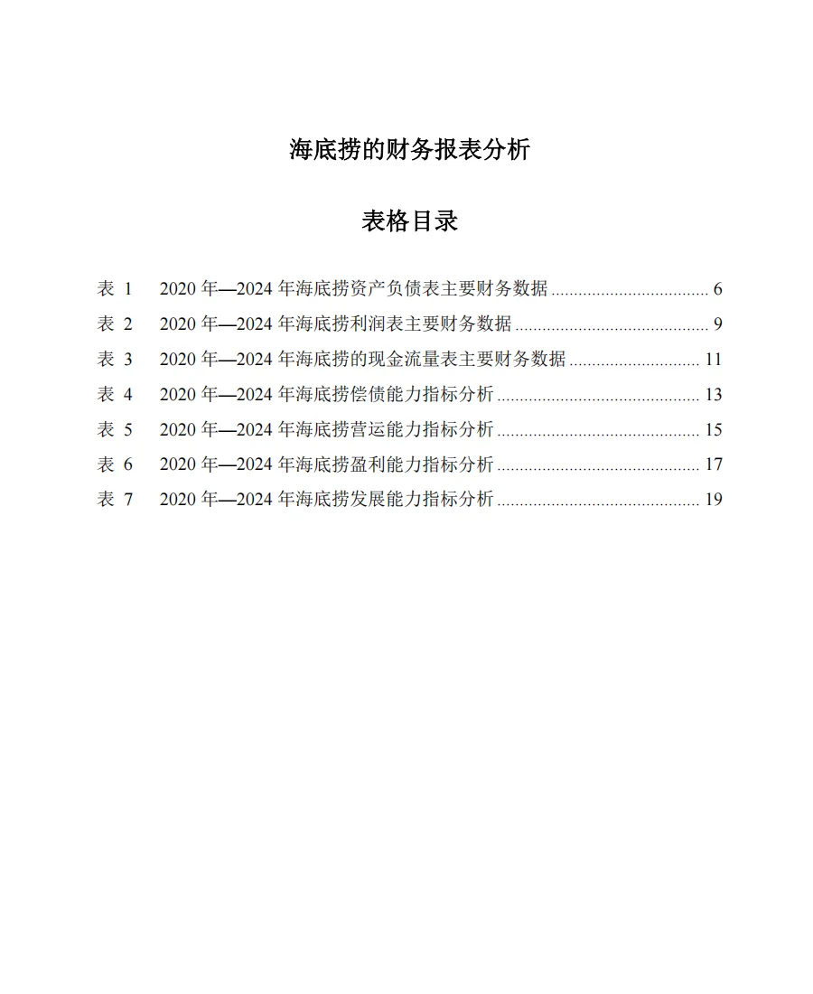 海底捞2020年-2024年财务报表分析