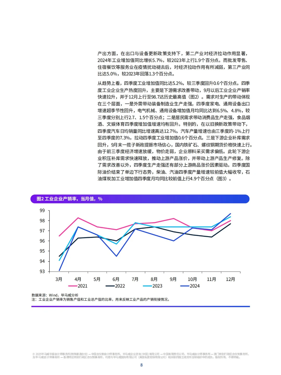 7６ 页报告 | 2025 年一季度中国经济观察