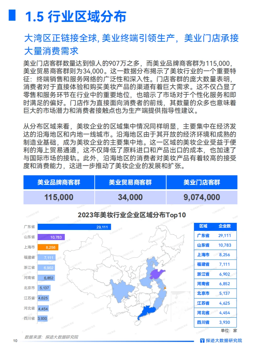 2024美妆行业发展趋势：数字化转型与创新