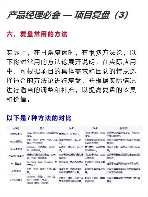 项目复盘终于有人讲清楚了
