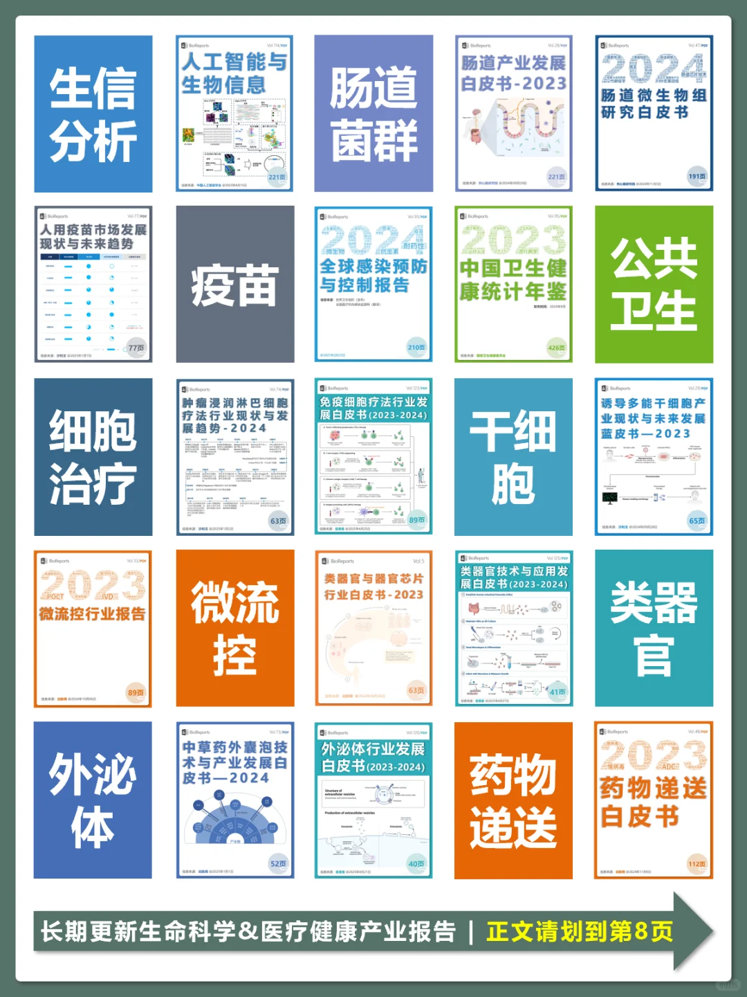 中国特医食品行业及消费者洞察白皮书